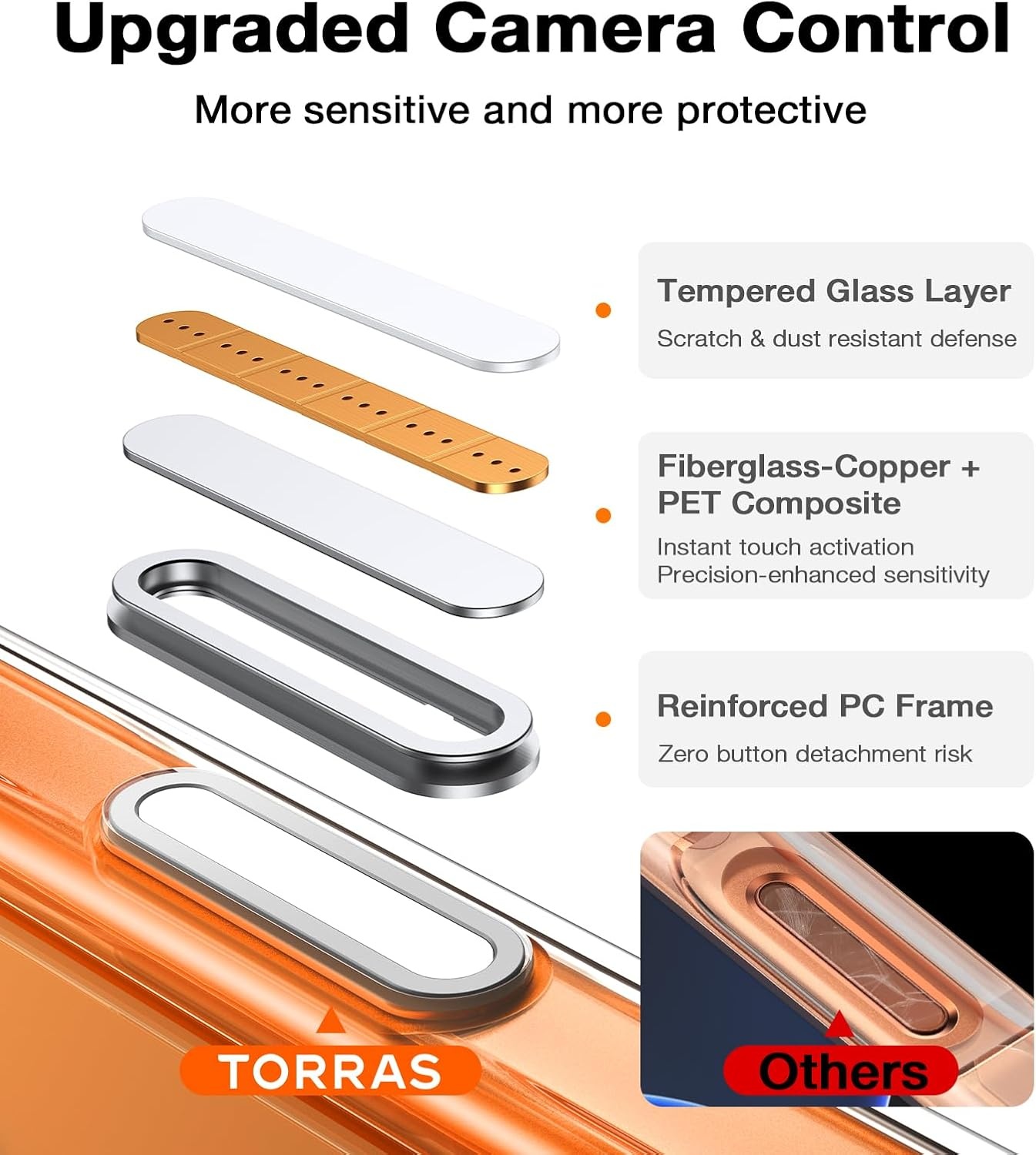 image:imageTORRAS for iPhone 13 Casefor iPhone 14 Case Translucent Black Strong Magnetic amp Seamless Stand Fit for MagSafe MilitaryGrade Drop Protection Sturdy Adjustable Kickstand Slim Matte FinishClear