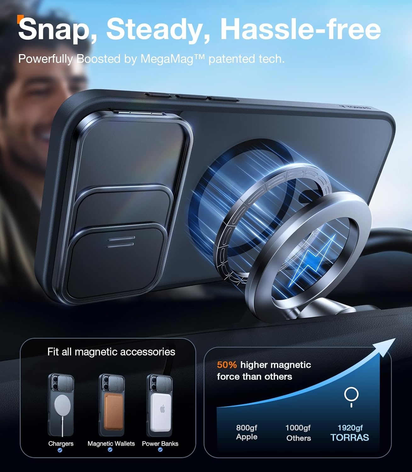 image:imageTORRAS for iPhone 16 Pro Case with Slide Camera Cover amp Rotatable Kickstand Magnetic Shockproof Military Grade Drop Protection Fit for MagSafe AntiScratch amp AntiFingerprint Translucent BlackBlack