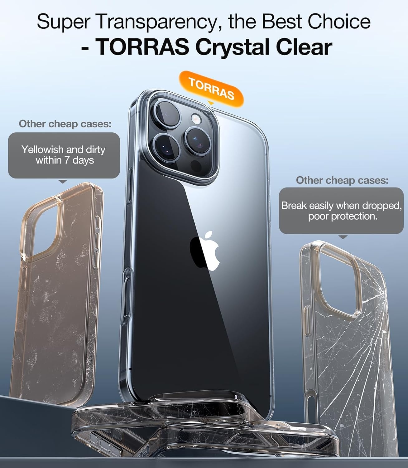 image:imageTORRAS for iPhone 17 Pro Max Case Crystal Clear AntiYellowingMilitaryGrade Protection Ultra Slim Transparent AntiScratch Back Soft Bumper NonSlip 17 Pro Max Phone Case Clear 69Crystal Clear