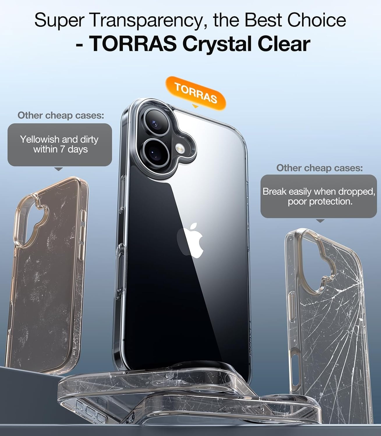 image:imageTORRAS for iPhone 17 Pro Max Case Crystal Clear AntiYellowingMilitaryGrade Protection Ultra Slim Transparent AntiScratch Back Soft Bumper NonSlip 17 Pro Max Phone Case Clear 69Crystal Clear