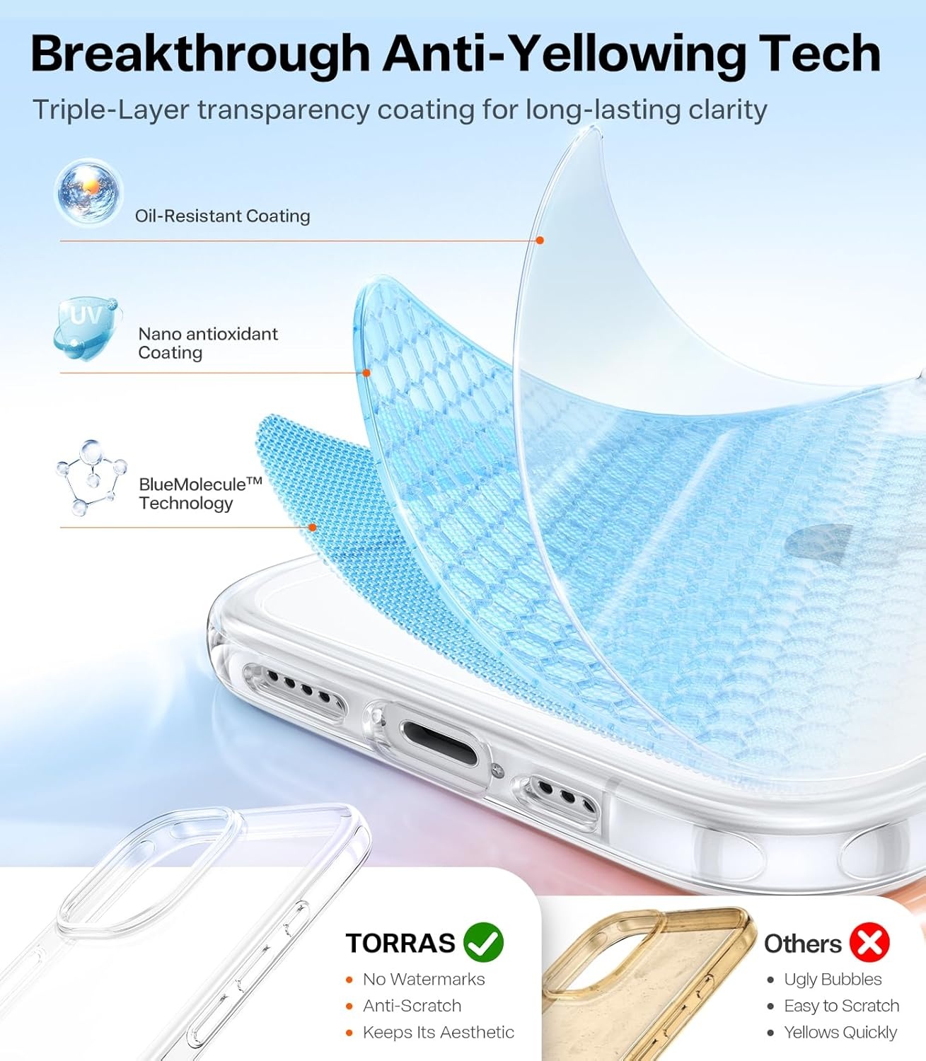 image:imageTORRAS for iPhone 17 Pro Max Case Crystal Clear AntiYellowingMilitaryGrade Protection Ultra Slim Transparent AntiScratch Back Soft Bumper NonSlip 17 Pro Max Phone Case Clear 69Crystal Clear