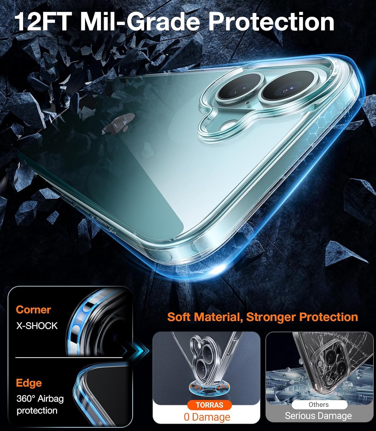image:imageTORRAS for iPhone 17 Pro Max Case Crystal Clear AntiYellowingMilitaryGrade Protection Ultra Slim Transparent AntiScratch Back Soft Bumper NonSlip 17 Pro Max Phone Case Clear 69Crystal Clear