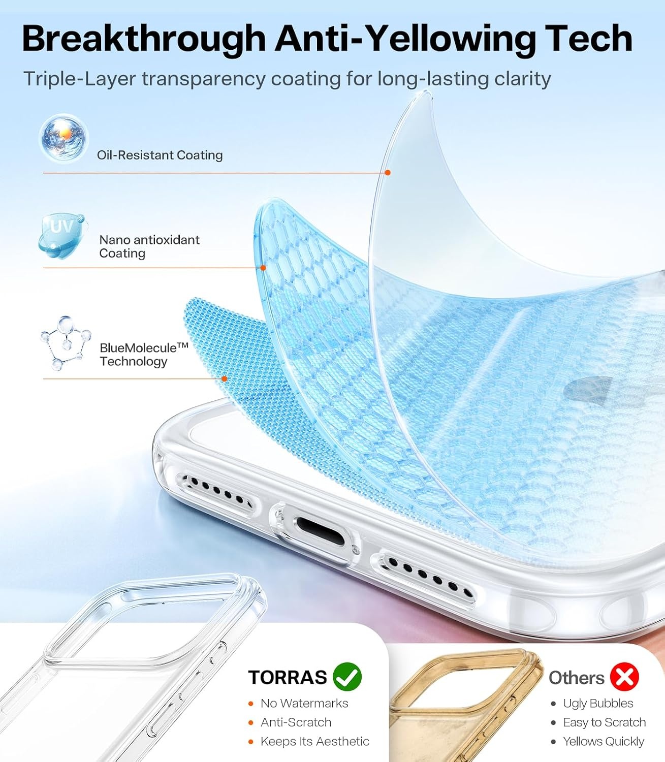 image:imageTORRAS for iPhone 17 Pro Max Case Crystal Clear AntiYellowingMilitaryGrade Protection Ultra Slim Transparent AntiScratch Back Soft Bumper NonSlip 17 Pro Max Phone Case Clear 69Crystal Clear