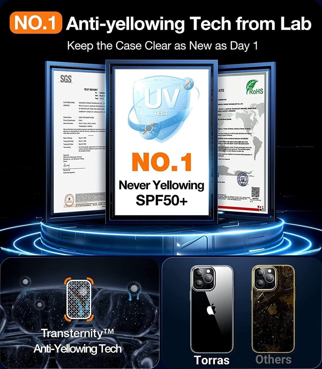 image:imageTORRAS for iPhone 17 Pro Max Case Crystal Clear AntiYellowingMilitaryGrade Protection Ultra Slim Transparent AntiScratch Back Soft Bumper NonSlip 17 Pro Max Phone Case Clear 69Crystal Clear