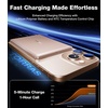TORRAS 2-in-1 iPhone 16 Portable Charger, 5,000mAh 22.5W Mini Power Bank with Built-in USB-C Cable, Fast Charge Battery Pack, Travel Essential for iPhone 17/16/15, Galaxy S25, Google – Desert Titanium(Dune Gold)