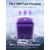 TORRAS Low Temp 30W USB C Charger Block for iPhone 16 Pro Max/15/14/13【Heat-Free Ensure Security】【2024 GaN PD3.0 Compact】 Type C Charger Fast Charging for iPhone 16/15/Samsung/AirPods 4/iPad..Purple