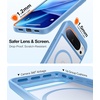 TORRAS Magnetic Shockproof for Google Pixel 10 Pro Case/Pixel 10 Case，[Military Grade 12FT Drop Protection][Fit for MagSafe], Slim Matte Translucent & Sturdy Armor Case for Pixel 10/10 Pro, Sky Blue(Sky Blue)