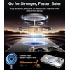TORRAS Magnetic Shockproof for iPhone 16 Pro Max Case, [4X Military-Grade Protection] [Compatible with MagSafe] Translucent Case for iPhone 16 Pro Max Anti-Scratch Guardian 6.9″(Clear)