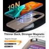 TORRAS Magnetic Slim Fit Case for iPhone 16 Pro with Stand, Compatible with MagSafe, Built-in Stash Stand, Ultra Thin, Anti-Scratch Matte Hard Phone Case 6.3 inch, Desert Titanium Gold(Desert Titanium Gold)