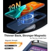 TORRAS Magnetic Slim Fit Case for iPhone 16 Pro with Stand, Compatible with MagSafe, Built-in Stash Stand, Ultra Thin, Anti-Scratch Matte Hard Phone Case 6.3 inch, Desert Titanium Gold(Navy Blue)