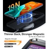 TORRAS Magnetic Slim Fit for iPhone 16 Pro Max Case with Stand, Ultra-Thin 16 Pro Max Phone Case Compatible with MagSafe, Built-in Stash Stand, Light Anti-Scratch Matte Hard PC 6.9 inch, Black(1-Black Titanium)