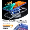 TORRAS Magnetic Slim Fit for iPhone 16 Pro Max Case with Stand, Ultra-Thin 16 Pro Max Phone Case Compatible with MagSafe, Built-in Stash Stand, Light Anti-Scratch Matte Hard PC 6.9 inch, Black(A_Clear-iPhone 16 Regular 6.1)