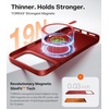 TORRAS Magnetic Slim Fit for iPhone 17 Pro Case 6.3 inch, Ultra-Thin, Compatible with MagSafe, Lightweight Matte Anti-Scratch Hard PC Cover Phone Case for iPhone 17 Pro OriginFit, Deep Blue(5-Lucky Red)