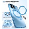 TORRAS O3 Fitness for iPhone 16 Pro Case Magnetic Stand, Fit for MagSafe, 360 Rotatable Stable Stand, Camera Control Button, Military-Grade Shockproof, Slim & Sleek, Mint Green Translucent(Coastal Blue)