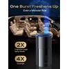 TORRAS Smart Car Air Freshener, Ultrasonic Mist, Blue Light Enhanced Fountain Nozzle, Automatic On/Off, Adjustable Fragrance, Rechargeable Battery, Ambient Light, Premium Cologne Scent