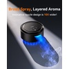 TORRAS Smart Car Air Freshener, Ultra-wide Ultrasonic Atomization Car Freshener, Blue Ambient Light, AUTO On/Off, Adjustable Mode, Natural fragrance, Bamboo Forest Scent