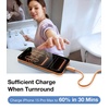 TORRAS USC C to USB C Cable (60W 6ft), Military Grade Tested USB C Charger Cable Fast Charge for iPhone 15 Pro Max Plus, Samsung S24/23, MacBook Air Pro 2020, iPad Pro/Air/Mini (Pearl White)(Orange)