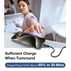 TORRAS USC C to USB C Cable (60W 6ft), Military Grade Tested USB C Charger Cable Fast Charge for iPhone 15 Pro Max Plus, Samsung S24/23, MacBook Air Pro 2020, iPad Pro/Air/Mini (Pearl White)(Black)