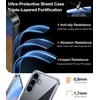 TORRAS for Samsung Galaxy S26 Ultra Case Clear, [2026 Upgraded Non-Yellowing] [12FT Military-Grade Protection] Transparent Slim Case for Samsung S26 Ultra Case Thin, Diamond Clear, Hard, 6.9″(Clear)