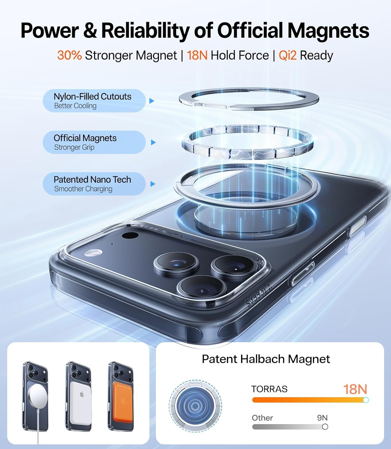 image:imageTORRAS 360 Rotatable Ring for iPhone 14 Pro Max Phone Case Compatible with Magsafe with Stand Magnetic Ring Holder Military Grade Shockproof Translucent Back Slim Ostand R ClearCrystal Clear