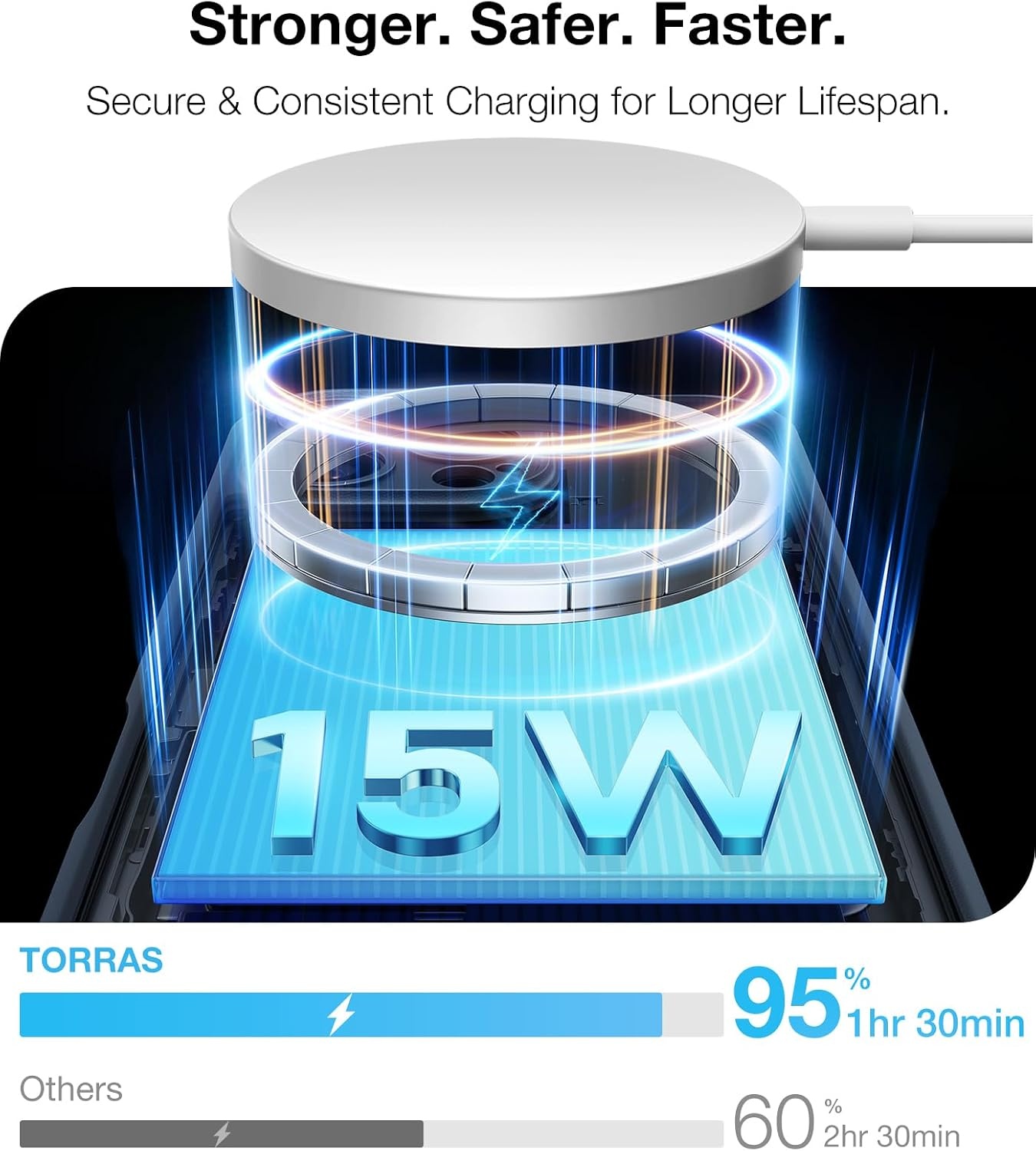image:imageTORRAS Magnetic 360Stand Case for iPhone 16 Case Full Camera Protection Fit for MagSafe16FT MilGrade Drop Protection Slim Frosted Case for 16 iPhone Phone Case with Kickstand 61 BlackClear