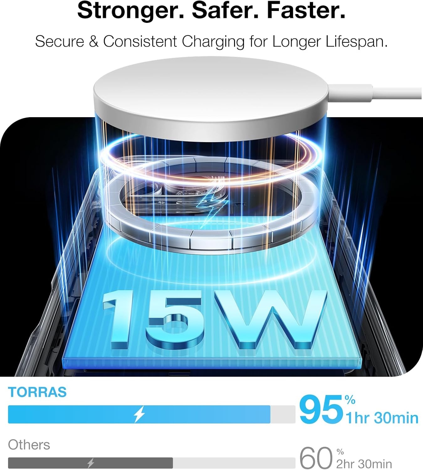 image:imageTORRAS Magnetic 360Stand Case for iPhone 16 Case Full Camera Protection Fit for MagSafe16FT MilGrade Drop Protection Slim Frosted Case for 16 iPhone Phone Case with Kickstand 61 BlackClear