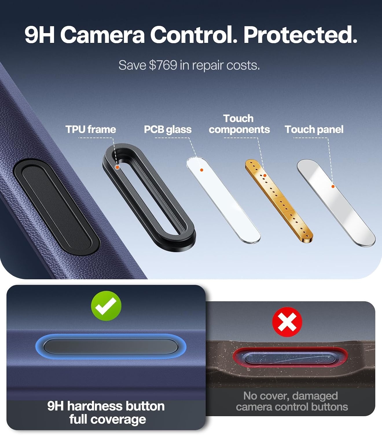 image:imageTORRAS Magnetic Kickstand for iPhone 13 iPhone 14 Case Compatible with MagSafeSturdy amp Versatile Stand MilitaryGrade Shockproof Translucent Slim Protective AntiFingerprint AntiScratch BlackDeep Blue