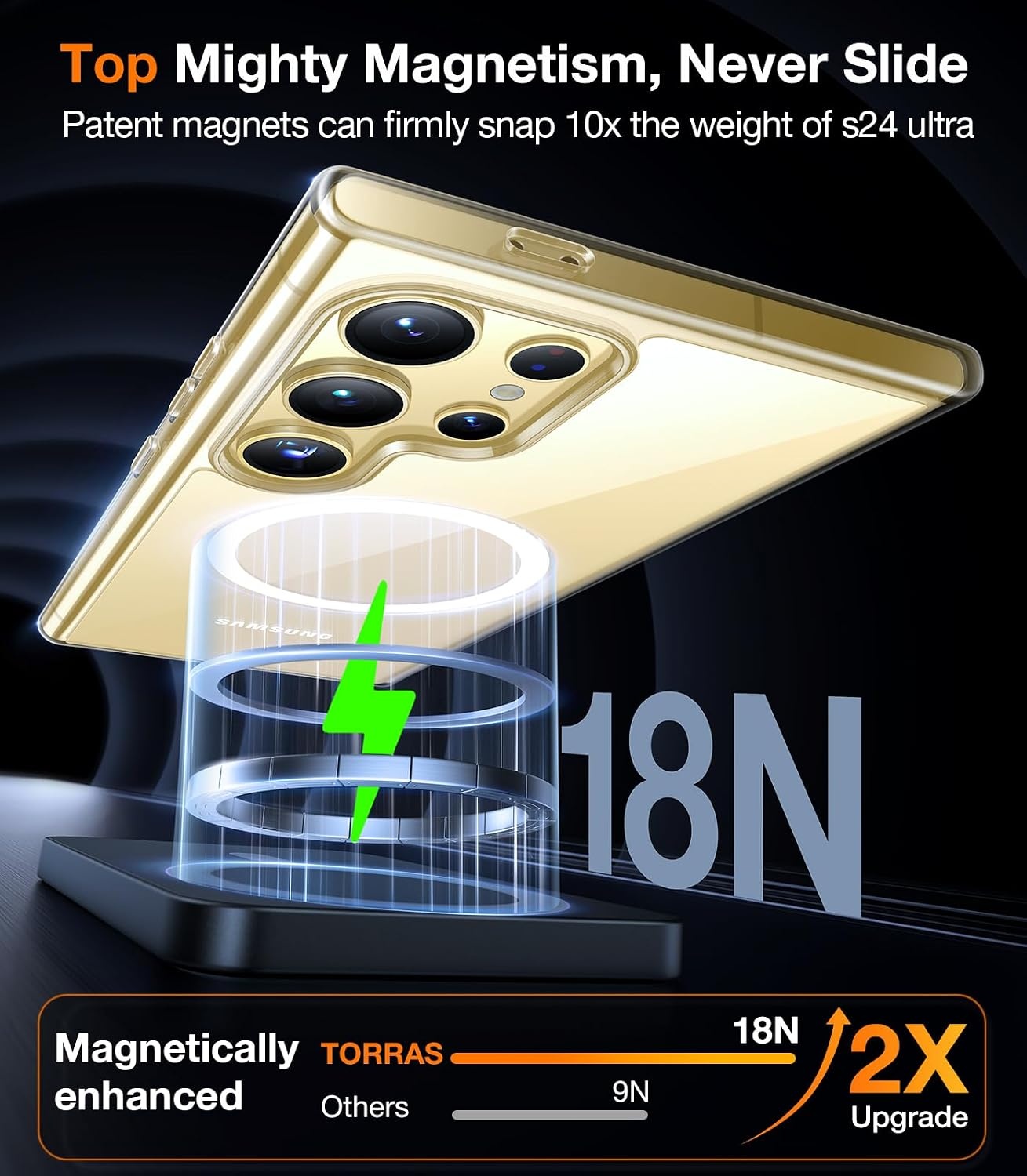 image:imageTORRAS Magnetic Shockproof for Samsung Galaxy S24 Ultra Case 18N Strong Magnetic 12 FT MilGrade Protection Compatible with MagSafe Protective Translucent Matte Slim Case Guardian Mag GrayClear