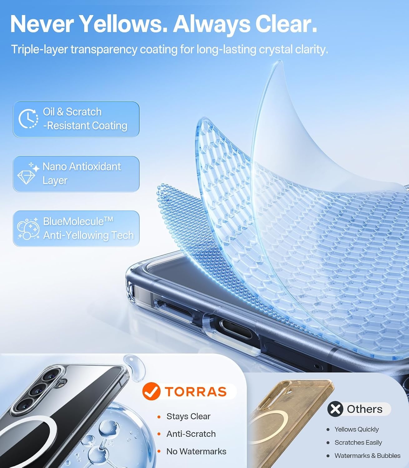 image:imageTORRAS Magnetic Shockproof for Samsung Galaxy S24 Ultra Case 18N Strong Magnetic 12 FT MilGrade Protection Compatible with MagSafe Protective Translucent Matte Slim Case Guardian Mag GrayClear