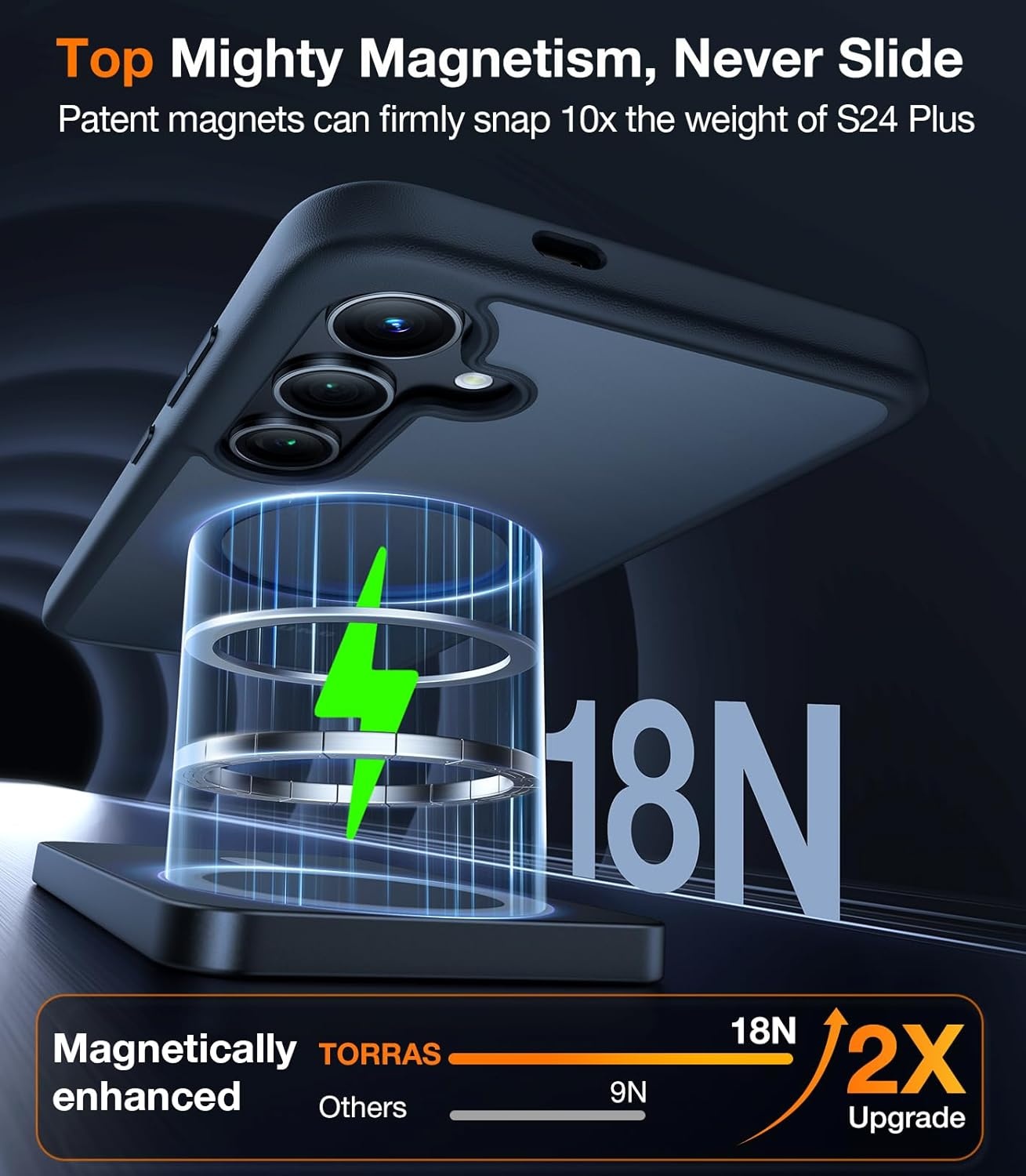 image:imageTORRAS Magnetic Shockproof for Samsung Galaxy S24 Ultra Case 18N Strong Magnetic 12 FT MilGrade Protection Compatible with MagSafe Protective Translucent Matte Slim Case Guardian Mag GrayBlack