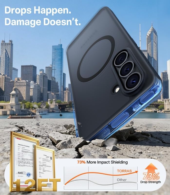 image:imageTORRAS Magnetic Shockproof for Samsung Galaxy S24 Ultra Case 18N Strong Magnetic 12 FT MilGrade Protection Compatible with MagSafe Protective Translucent Matte Slim Case Guardian Mag GrayBlack