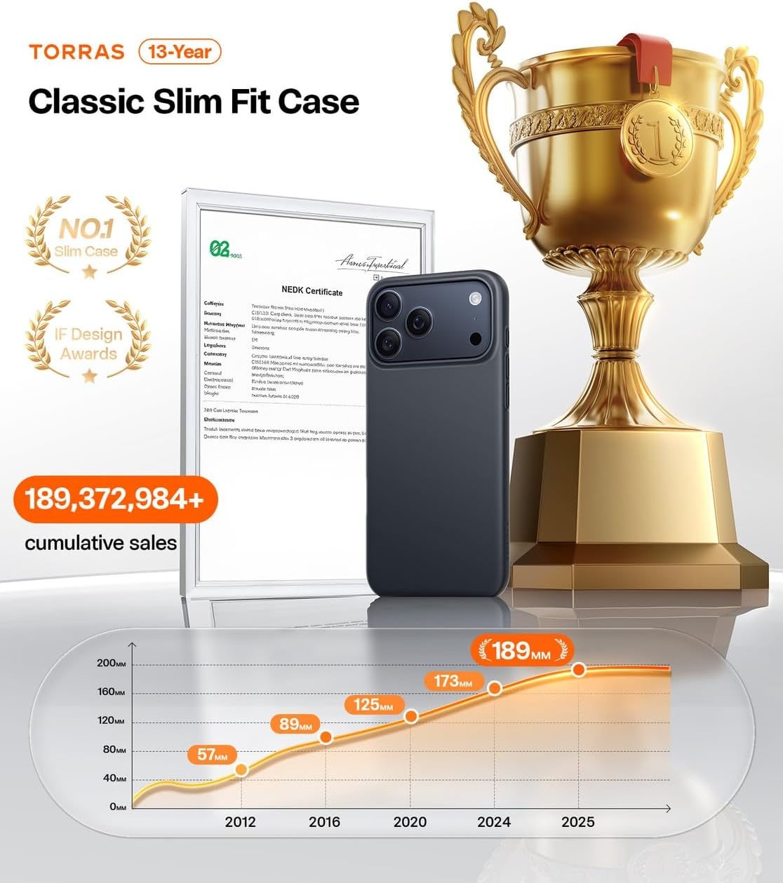 image:imageTORRAS Slim Fit for iPhone 12 Casefor iPhone 12 Pro Case Slim Yet Protective Lightweight Matte AntiScratch Hard PC Cover for iPhone 12 Slim 61 inch 2020 BlackBlack
