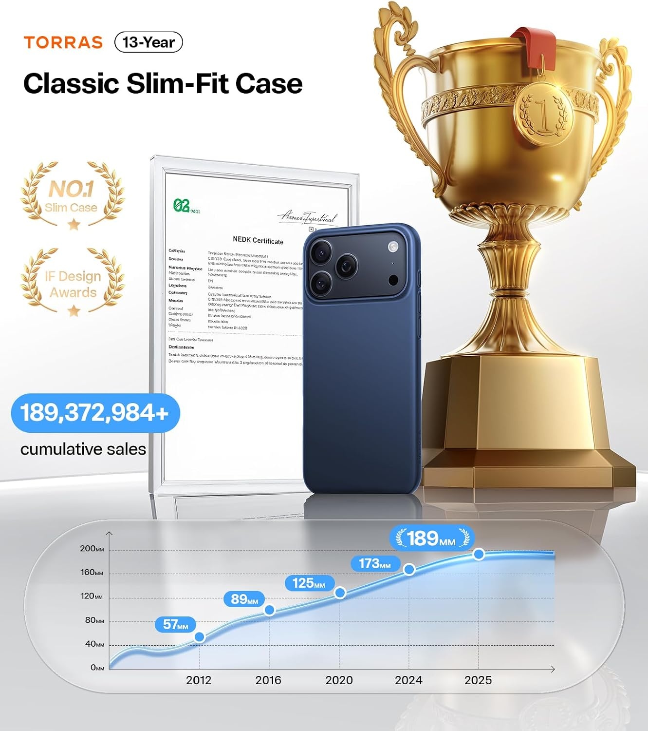 image:imageTORRAS Slim Fit for iPhone 12 Casefor iPhone 12 Pro Case Slim Yet Protective Lightweight Matte AntiScratch Hard PC Cover for iPhone 12 Slim 61 inch 2020 BlackDeep Blue
