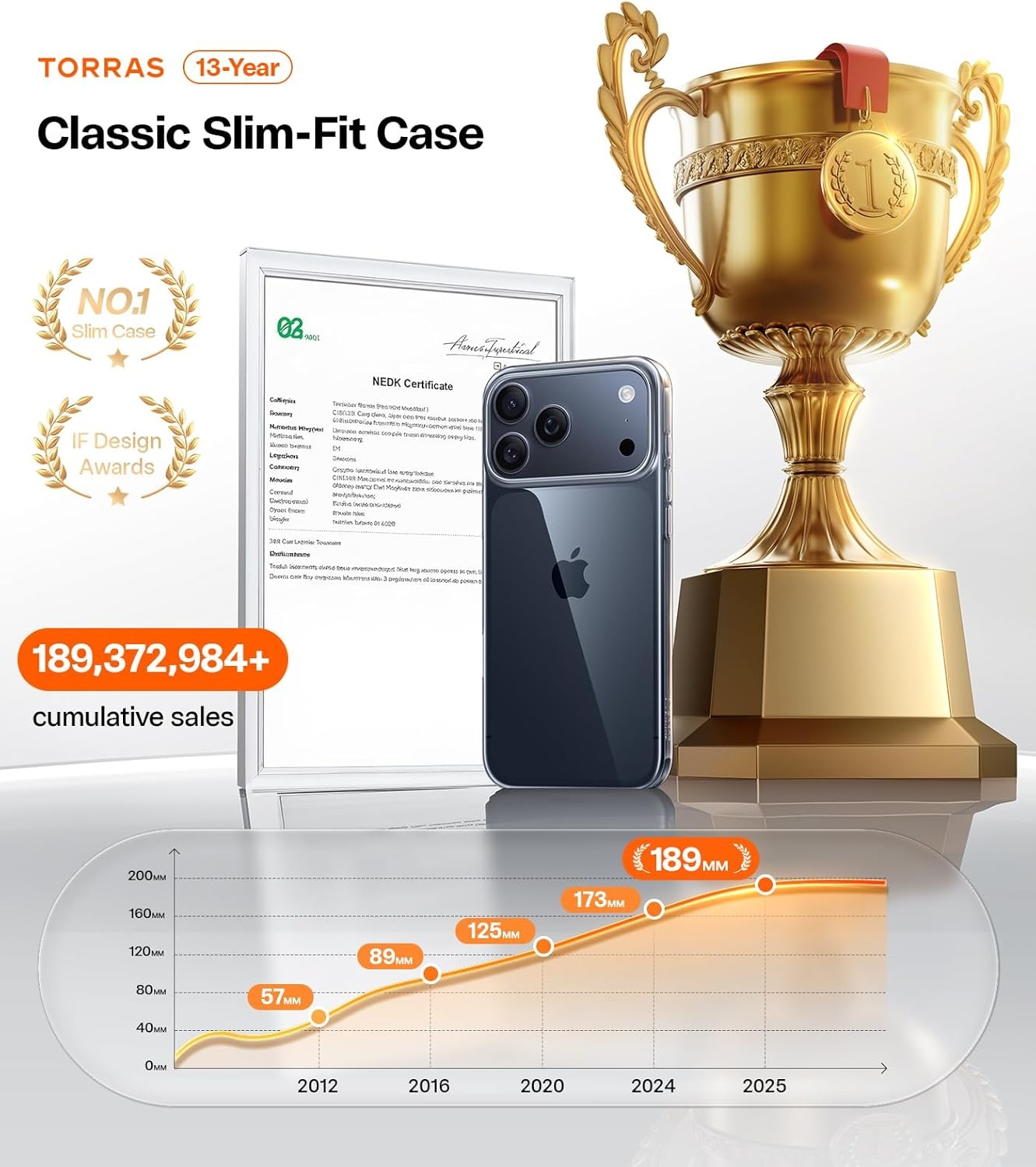 image:imageTORRAS Slim Fit for iPhone 12 Casefor iPhone 12 Pro Case Slim Yet Protective Lightweight Matte AntiScratch Hard PC Cover for iPhone 12 Slim 61 inch 2020 BlackClear