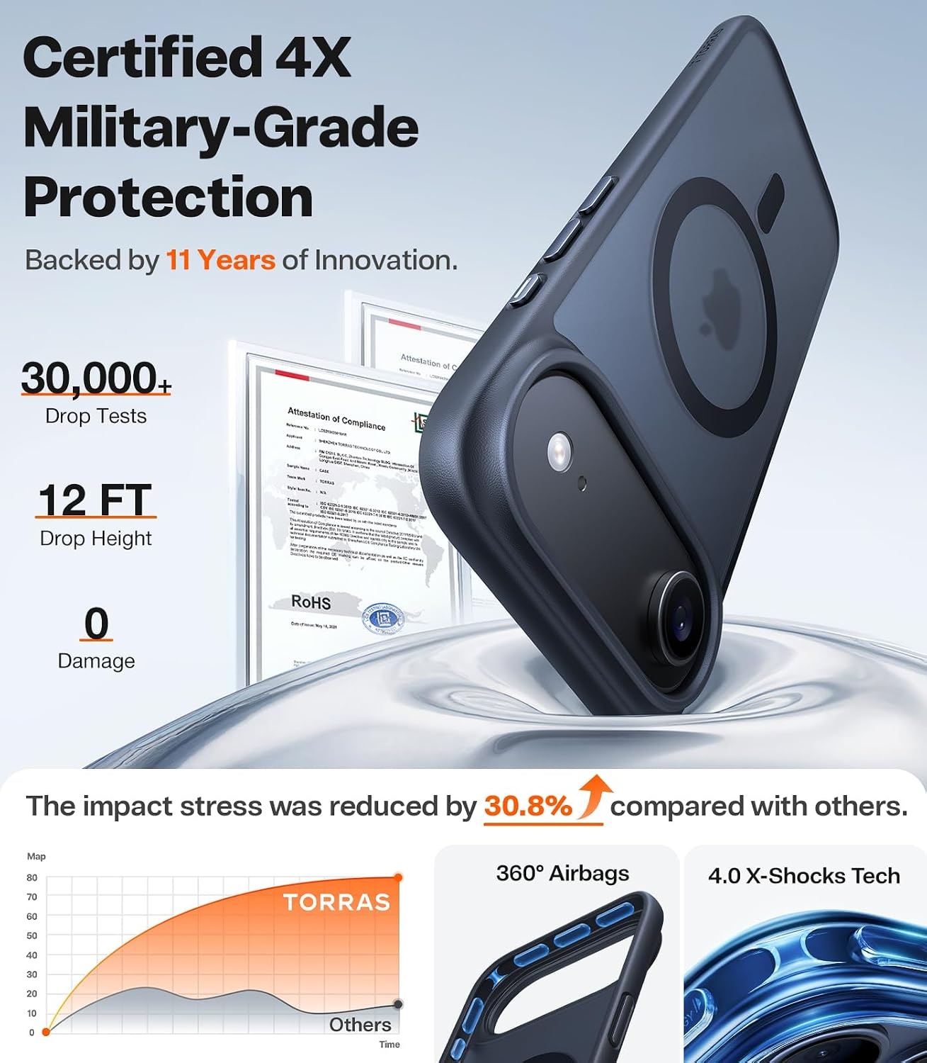 image:imageTORRAS Stronger Magnetic for iPhone 13 Pro Case 12FT Military Grade Drop Tested Compatible with MagSafe Slim Protective Matte Silicone for iPhone 13 Pro Phone Case 61 Translucent BlackBlack b