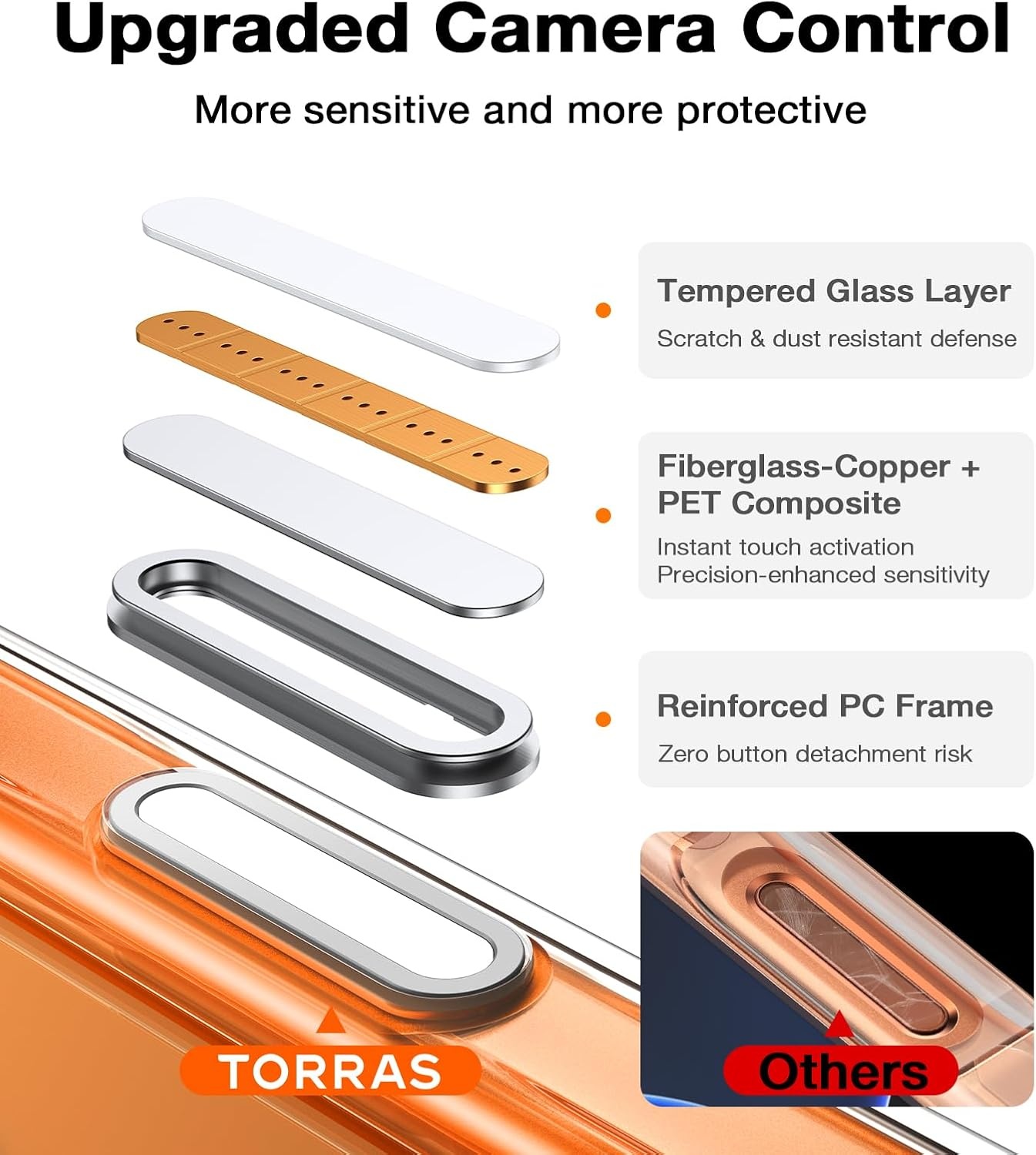 image:imageTORRAS for iPhone 13 Pro Max Case Translucent Black Strong Magnetic amp Seamless Stand Fit for MagSafe MilitaryGrade Drop Protection Sturdy Adjustable Builtin Kickstand Slim Matte FinishClear