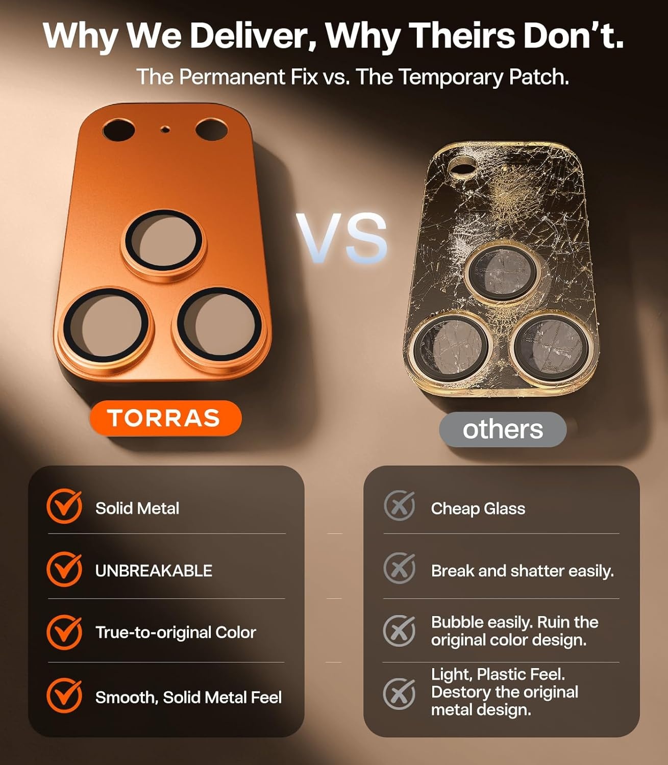 image:imageTORRAS for iPhone 17 Pro Camera Lens Protector Metal Frame with Military Grade 9H Tempered Glass Full Coverage AntiScratch 12 FT Shatterproof Case Friendly OnePiece Cosmic Orange 1 Pack