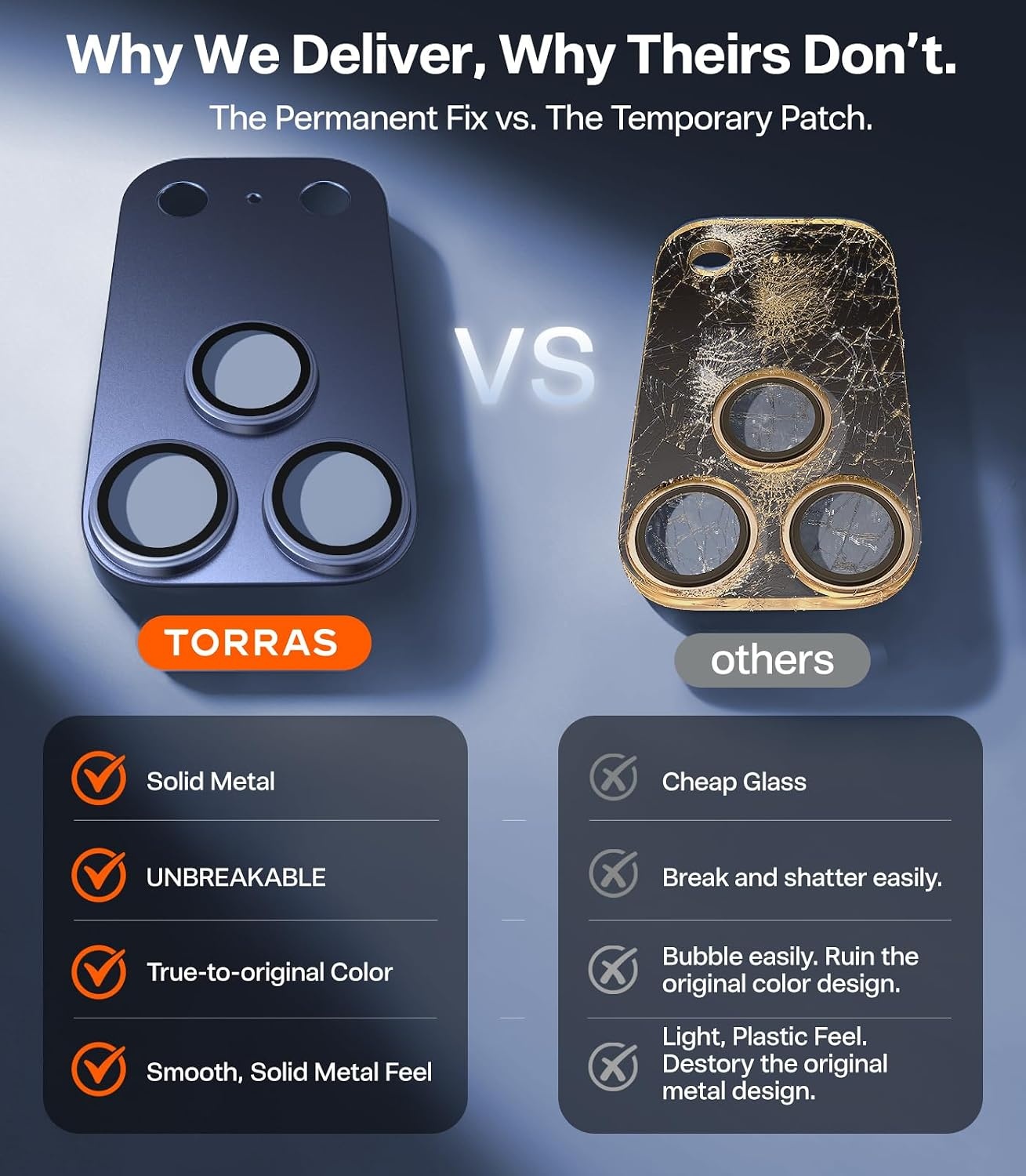 image:imageTORRAS for iPhone 17 Pro Camera Lens Protector Metal Frame with Military Grade 9H Tempered Glass Full Coverage AntiScratch 12 FT Shatterproof Case Friendly OnePiece Deep Blue 1 PackDeep Blue
