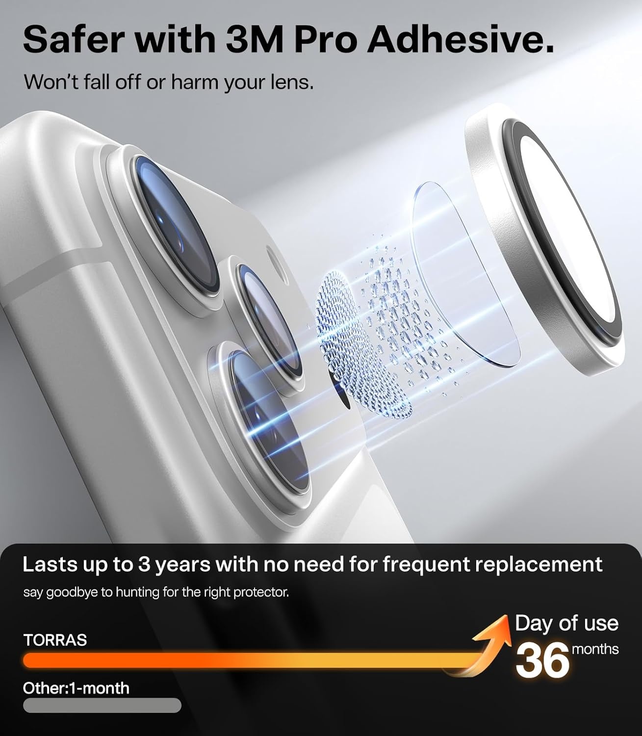 image:imageTORRAS iPhone 15 Pro Max15 Pro Camera Lens Protector Black TitaniumSilver