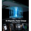 TORRAS Magnetic Ostand for iPhone 12 Pro Max Case [Compatible with Magsafe] with Stand, [MIL-Grade Drop Protection] Shockproof Matte Back Slim Protective Case for iPhone 12 Pro Max Phone Case, Green