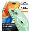 TORRAS Magnetic Shockproof for iPhone 15 Case Clear,[Military Grade Drop Tested][Compatible with MagSafe][Non-Yellowing] Cushion Anti-Scratch Back Slim Protective Cover for iPhone 15 Case, Clear(4-Green)