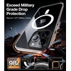 TORRAS Magnetic Shockproof for iPhone 15 Case Clear,[Military Grade Drop Tested][Compatible with MagSafe][Non-Yellowing] Cushion Anti-Scratch Back Slim Protective Cover for iPhone 15 Case, Clear(1-Clear)