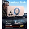 TORRAS Magnetic Shockproof for iPhone 16 Pro Max Case, [Fit for MagSafe] [Military-Grade Drop Tested] Translucent Slim Protective for iPhone 16 Pro Max Case Anti-Fingerprint Anti-Scratch, Black(Desert Titanium White)