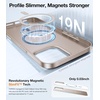 TORRAS Magnetic Slim-Fit for iPhone 16 Pro Max Case 6.9 inch, Ultra-Thin 16 ProMax Phone Case Compatible with MagSafe, Light Anti-Scratch Matte Hard PC Bayer OriginFit, Desert Titanium(2-Desert Titanium)