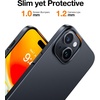 TORRAS Slim Fit Designed for iPhone 15 Case, [Ultra Thin as No Case on][Velvety Touch] Sturdy Protective Cover with Anti-Scratch Hard Plastic Super Slim Phone Case for iPhone 15 (6.1″), Black(1 Black)