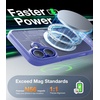 TORRAS for iPhone 13 Pro Max Case Translucent Black | Strong Magnetic & Seamless Stand, Fit for MagSafe, Military-Grade Drop Protection, Sturdy Adjustable Built-in Kickstand, Slim Matte Finish(Light blue)