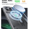 TORRAS for iPhone 16 Pro Case Translucent Matte Black | Compatible with MagSafe, Military Grade Drop Protection, Stronger Magnetic, Shockproof Airbag, Camera Control, Color Buttons, Slim Anti-Scratch(Natural Titanium Gray)