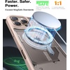 TORRAS for iPhone 16 Pro Case Translucent Matte Black | Compatible with MagSafe, Military Grade Drop Protection, Stronger Magnetic, Shockproof Airbag, Camera Control, Color Buttons, Slim Anti-Scratch(Desert Titanium White)