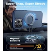 TORRAS for iPhone 16 Pro Case Translucent Matte Black | Compatible with MagSafe, Military Grade Drop Protection, Stronger Magnetic, Shockproof Airbag, Camera Control, Color Buttons, Slim Anti-Scratch(Deep Blue)