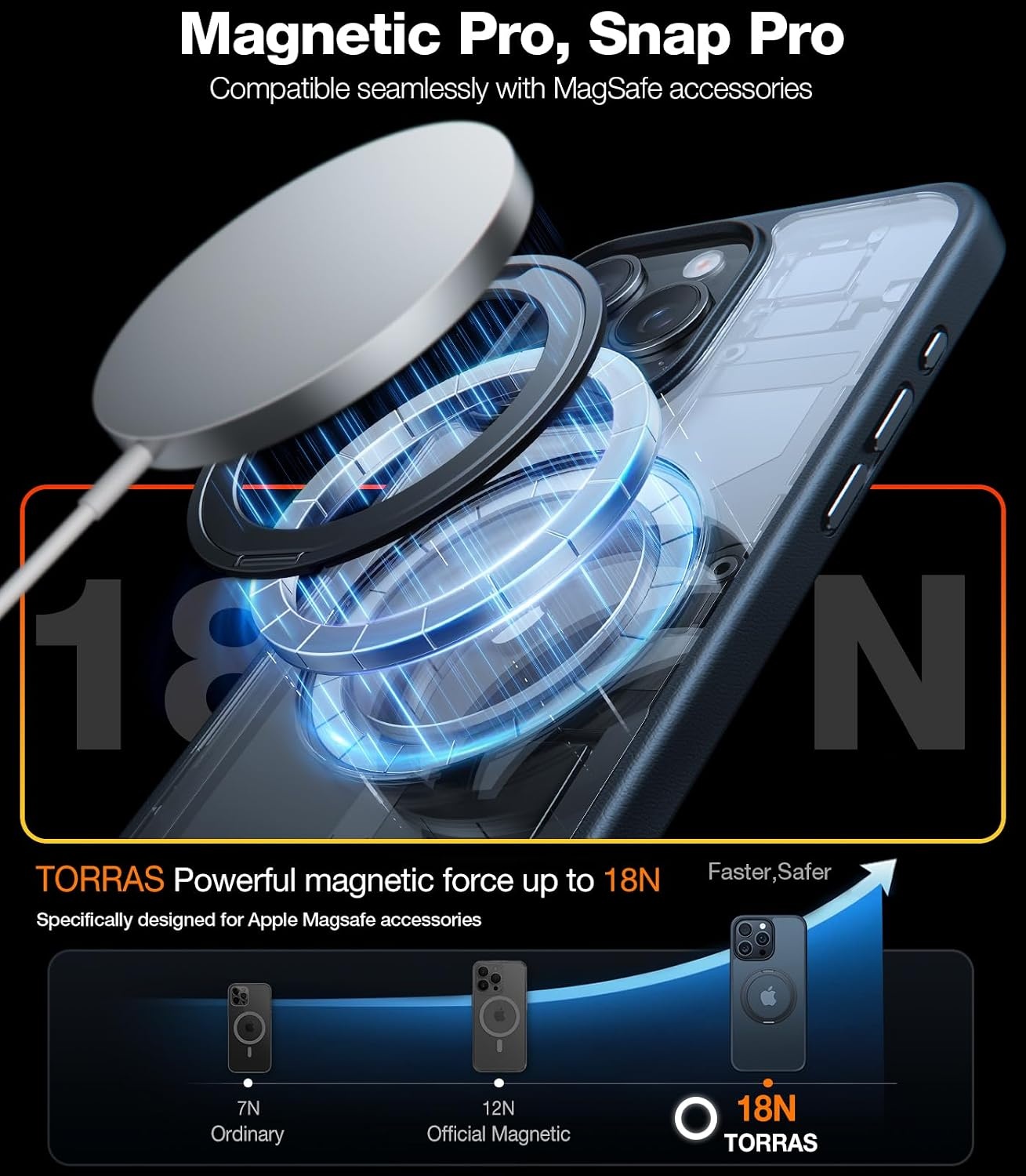 image:imageTORRAS 2024 Upgrade 360 Rotatable Ring for iPhone 14 Pro Case 61Compatible with Magsafe with Stand Magnetic Ring MilGrade Shockproof Translucent Back Slim 14 Pro Phone Case Ostand Pro Black